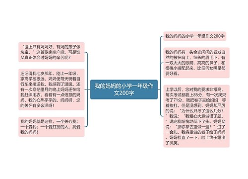 我的妈妈的小学一年级作文200字