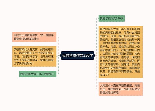 我的学校作文350字