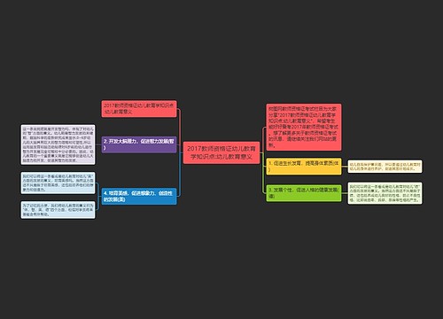 2017教师资格证幼儿教育学知识点:幼儿教育意义