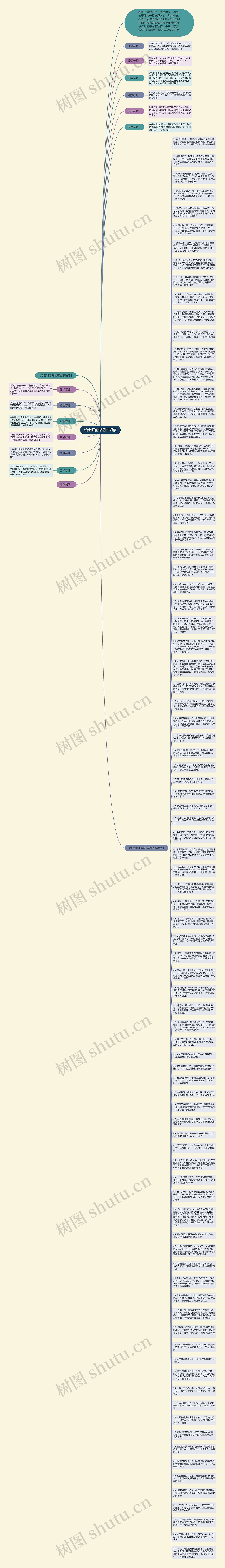 给老师的感恩节短信