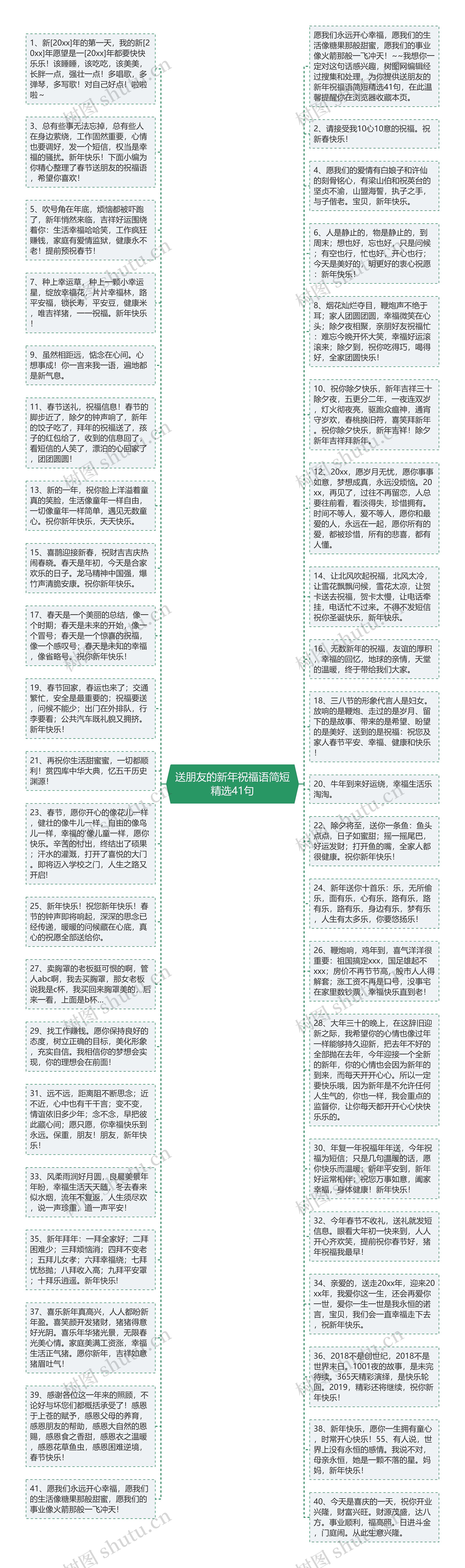 送朋友的新年祝福语简短精选41句