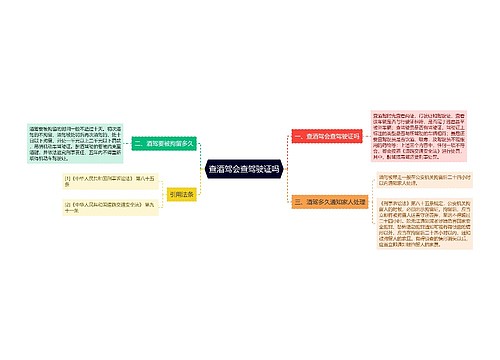 查酒驾会查驾驶证吗