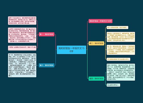 我和好朋友一年级作文150字