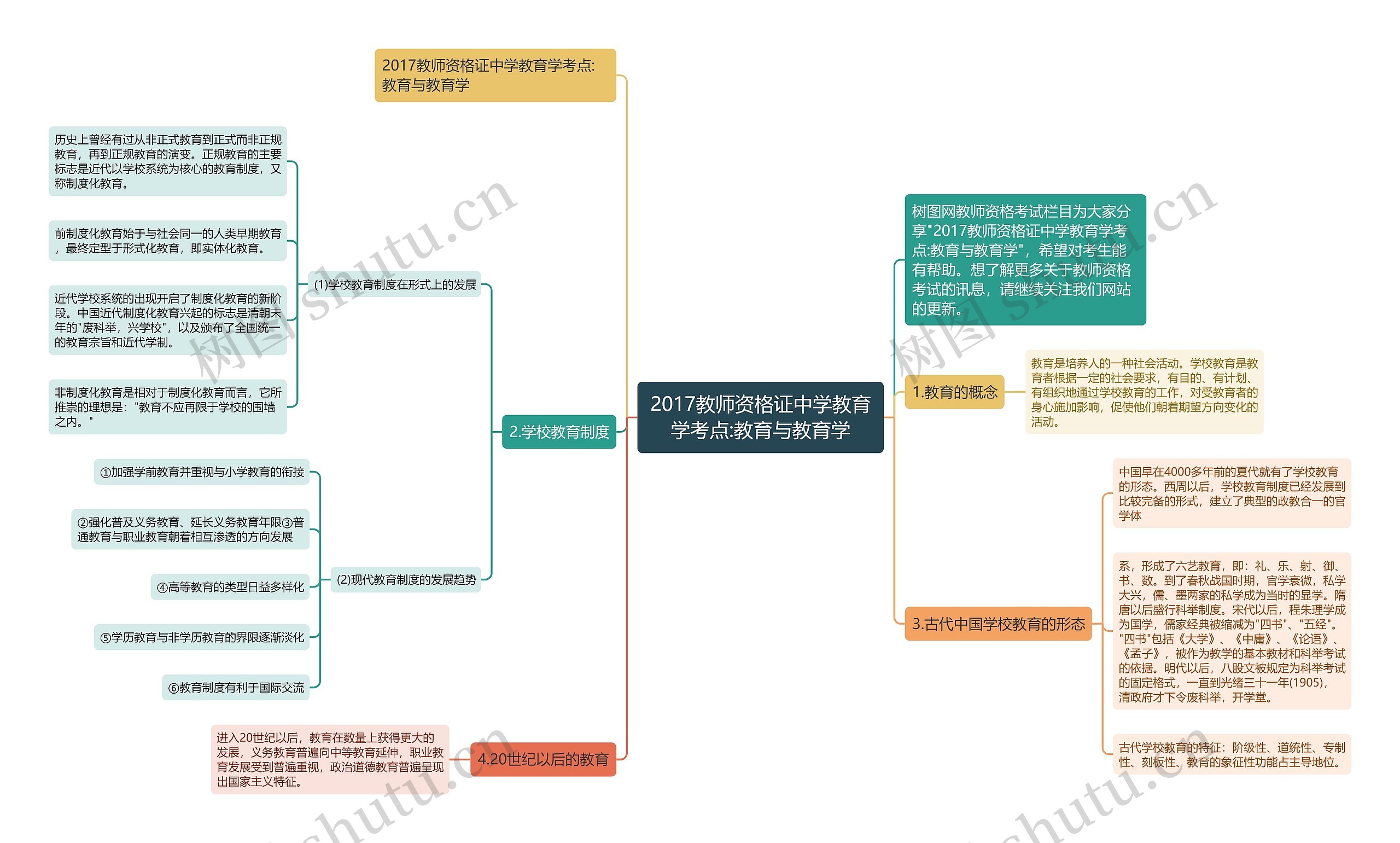 2017教师资格证中学教育学考点:教育与教育学