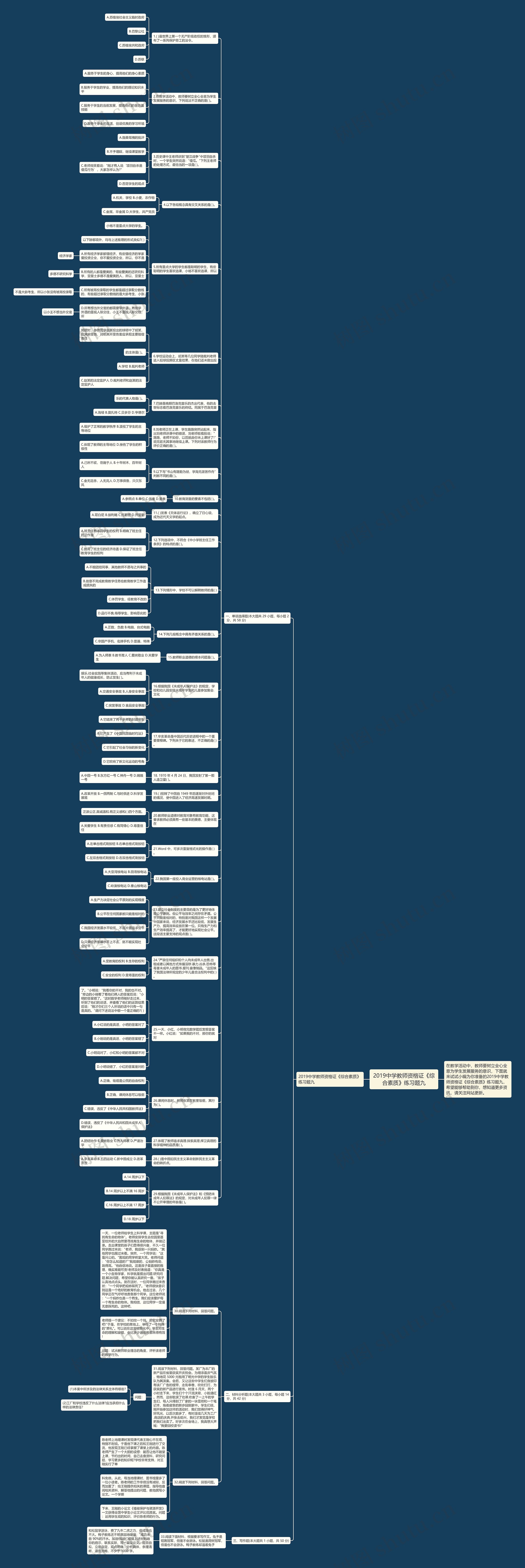 ​2019中学教师资格证《综合素质》练习题九思维导图