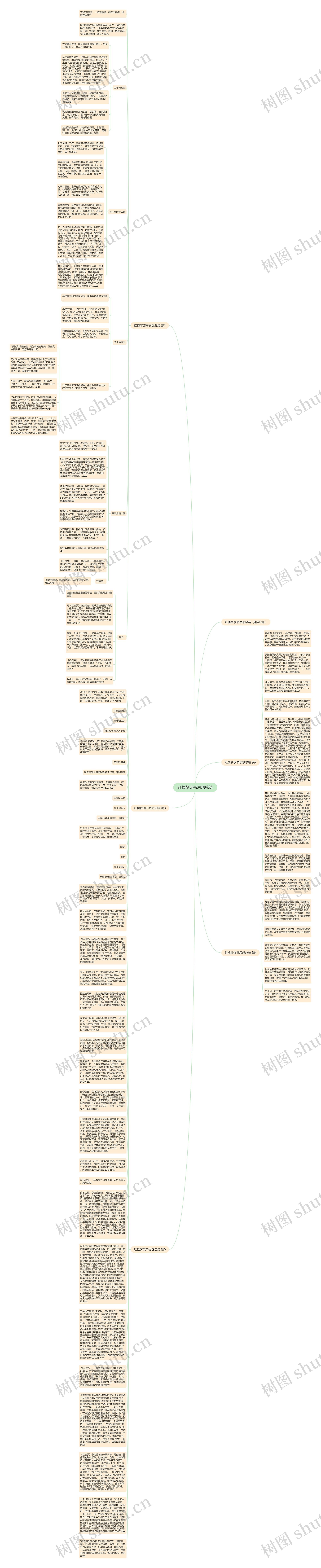 红楼梦读书思想总结思维导图