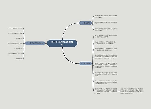 初三关于历史复习相关措施