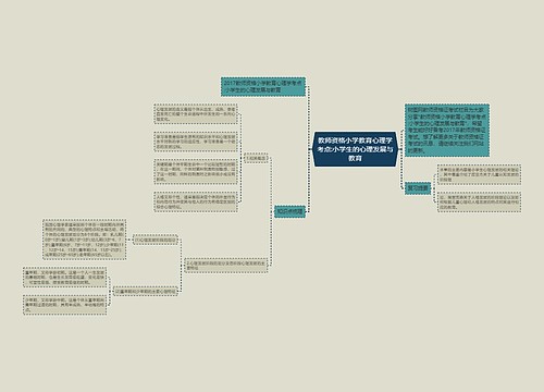 教师资格小学教育心理学考点:小学生的心理发展与教育