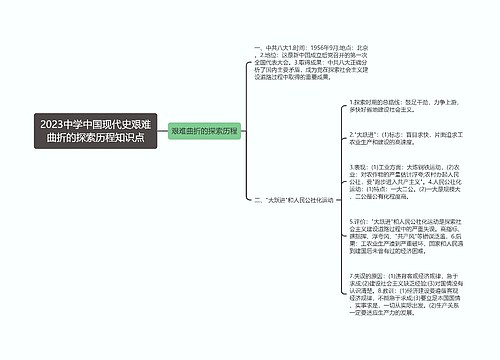 2023中学中国现代史艰难曲折的探索历程知识点