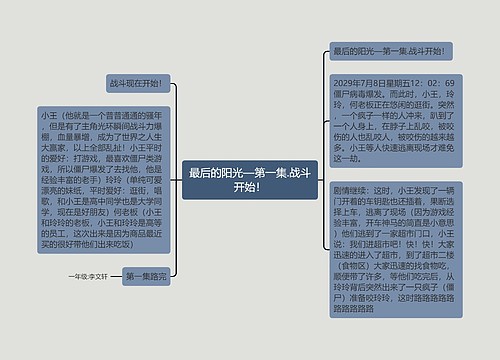 最后的阳光—第一集.战斗开始！