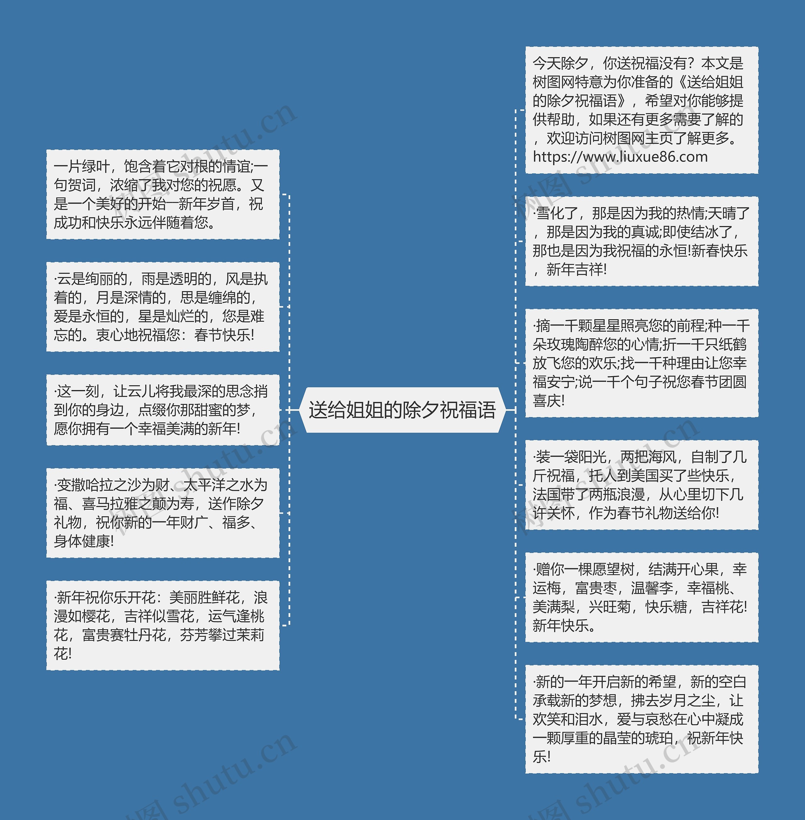送给姐姐的除夕祝福语