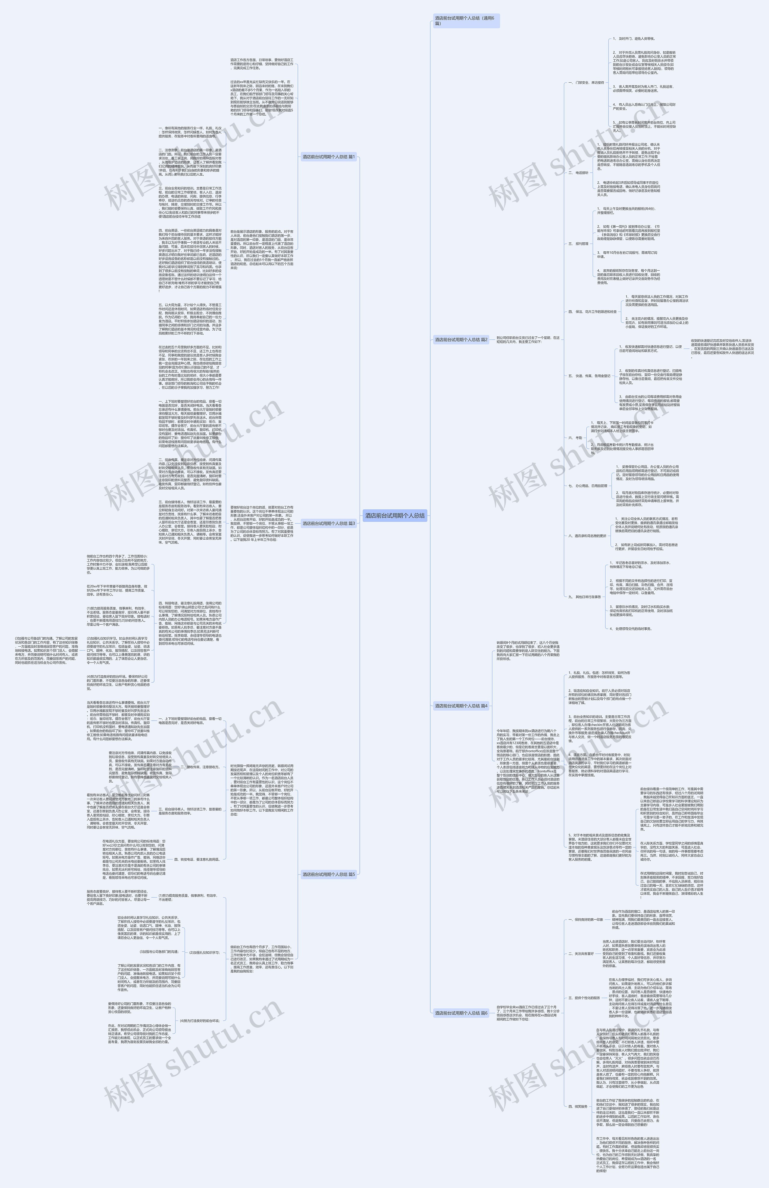 酒店前台试用期个人总结思维导图