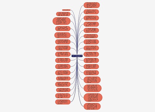 2017平安夜祝福语大全思维导图