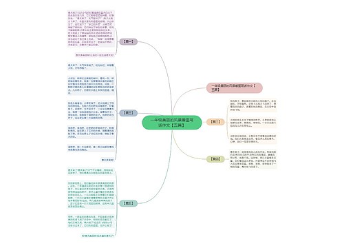 一年级美丽的风景看图写话作文【五篇】