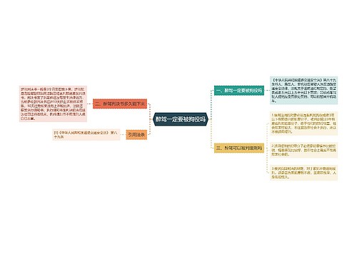 醉驾一定要被拘役吗