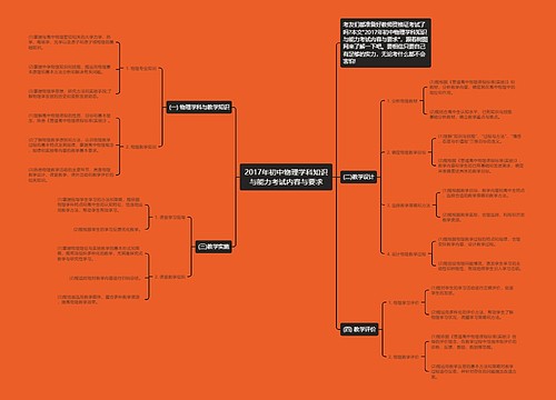 2017年初中物理学科知识与能力考试内容与要求