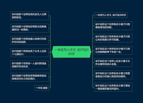 一年级写人作文 :知不知300字