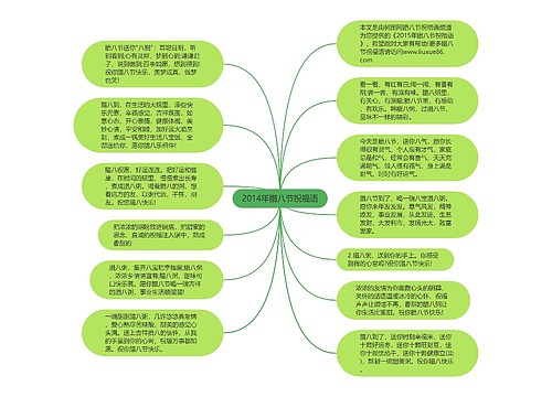 2014年腊八节祝福语