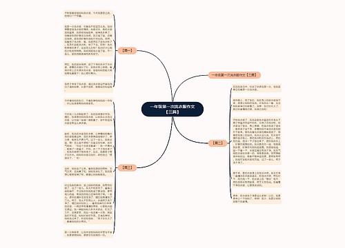 一年级第一次洗衣服作文【三篇】 一年级第一次洗衣服作文【三篇】