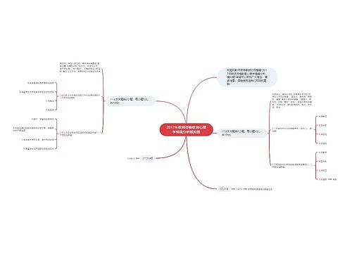 2017年教师资格教育心理学情境分析模拟题