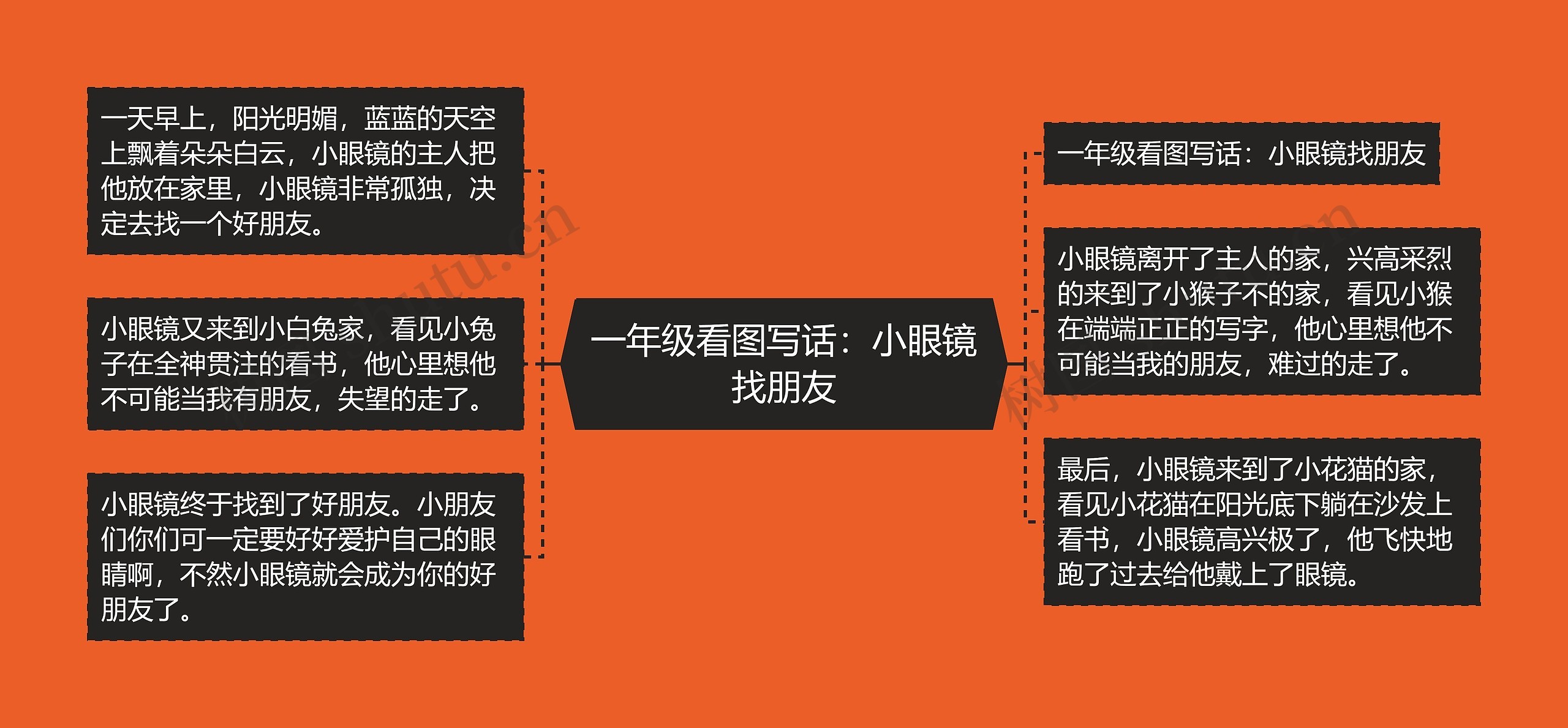 一年级看图写话：小眼镜找朋友
