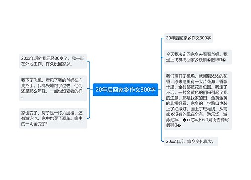 20年后回家乡作文300字