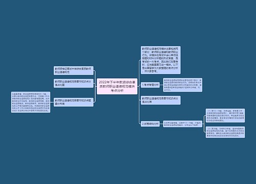 2022年下半年教资综合素质教师职业道德规范模块考点分析