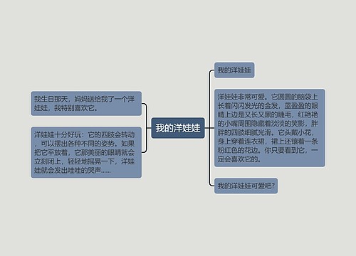 我的洋娃娃