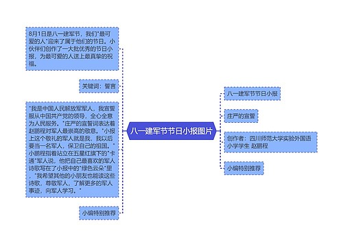 八一建军节节日小报图片