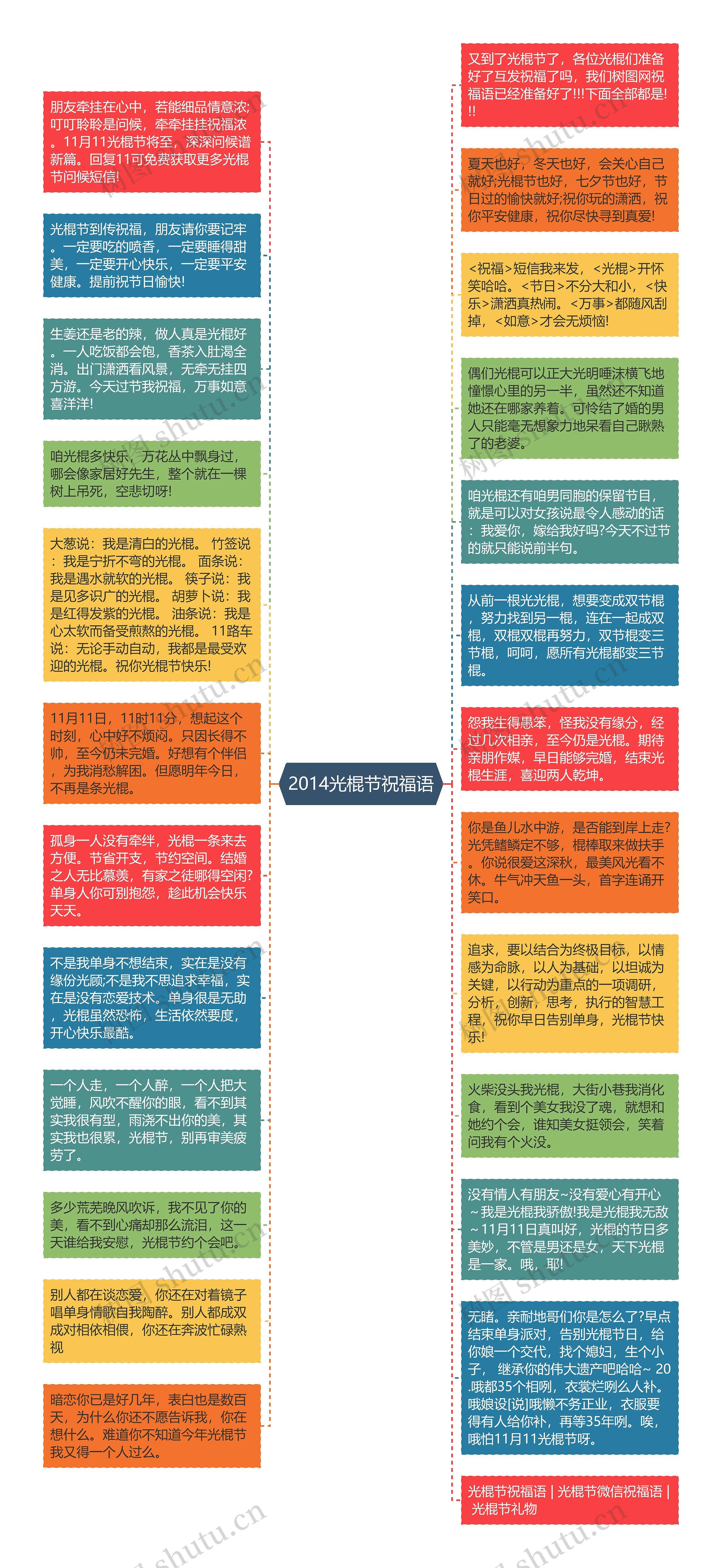 2014光棍节祝福语