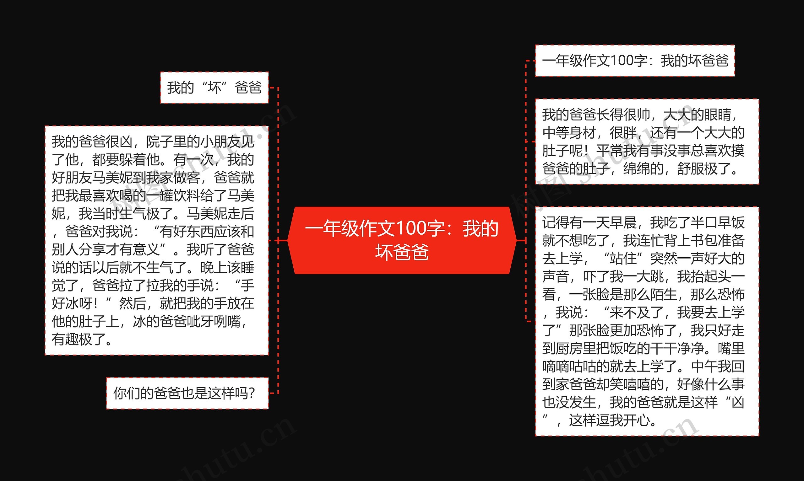 一年级作文100字：我的坏爸爸