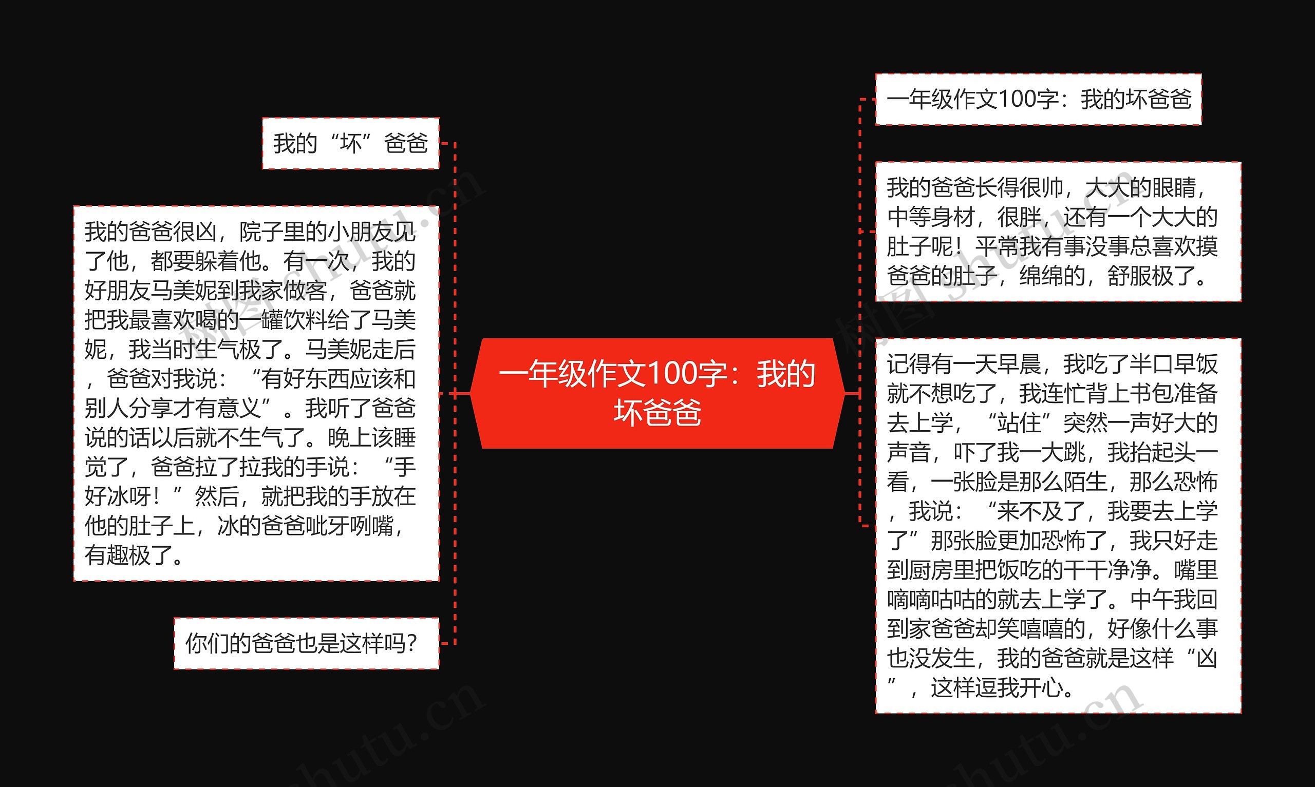 一年级作文100字:我的坏爸爸 一年级作文100字:我的坏爸爸