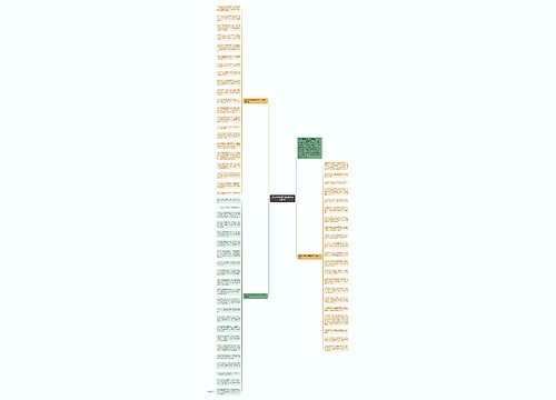 虎年520祝福语简短20字（通用）思维导图