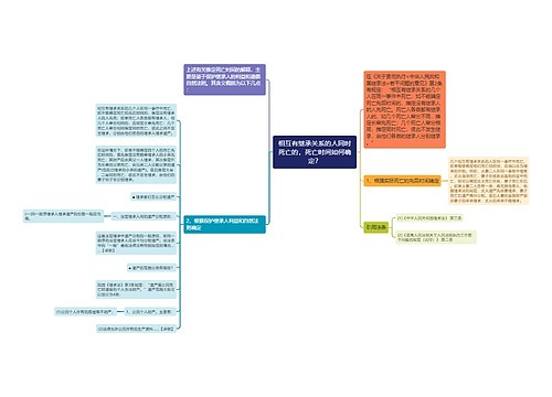 相互有继承关系的人同时死亡的，死亡时间如何确定？