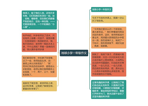 地球小学一年级作文