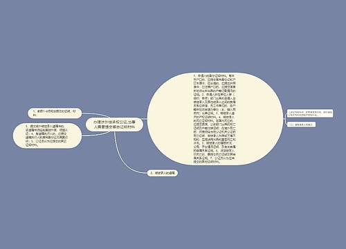 办理涉外继承权公证,当事人需要提交哪些证明材料