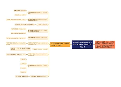 2018年教师资格证考试《中学教育知识与能力》试题(二)