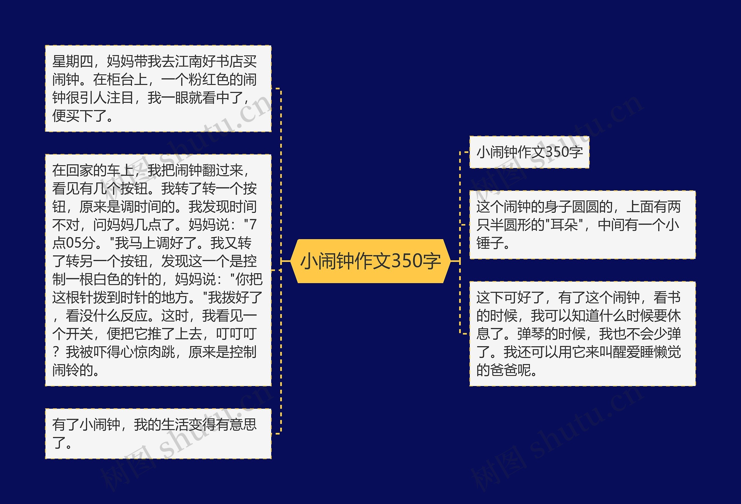 小闹钟作文350字思维导图