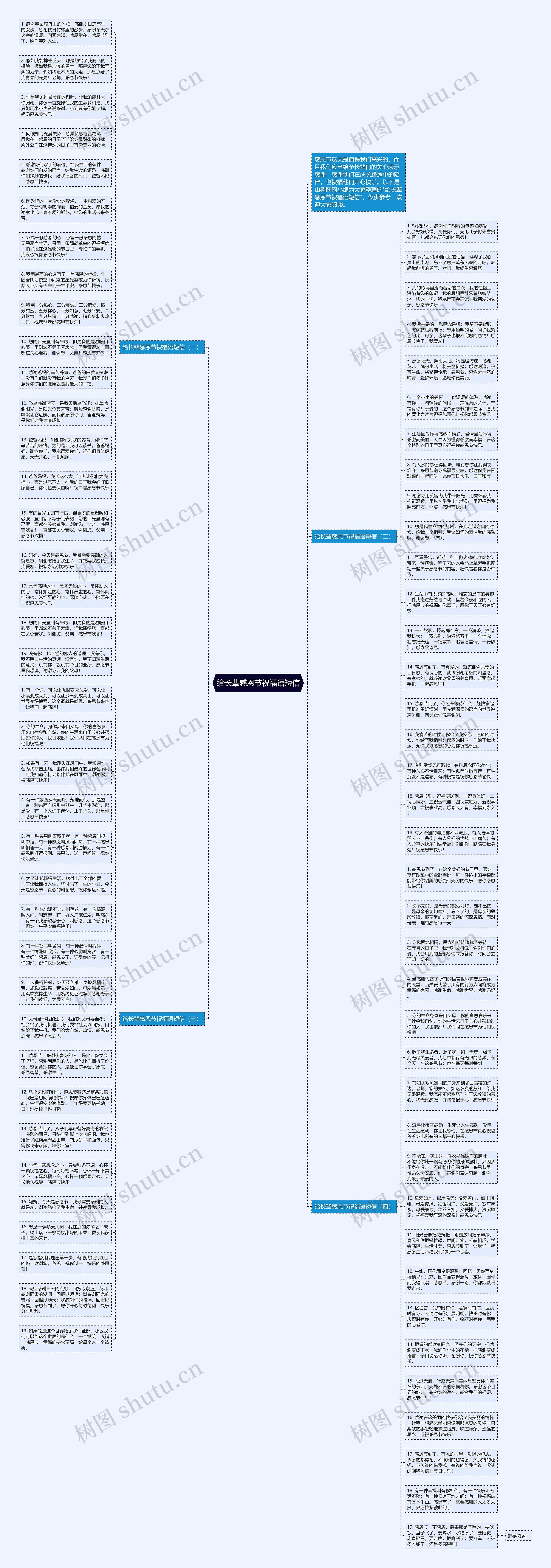 给长辈感恩节祝福语短信思维导图