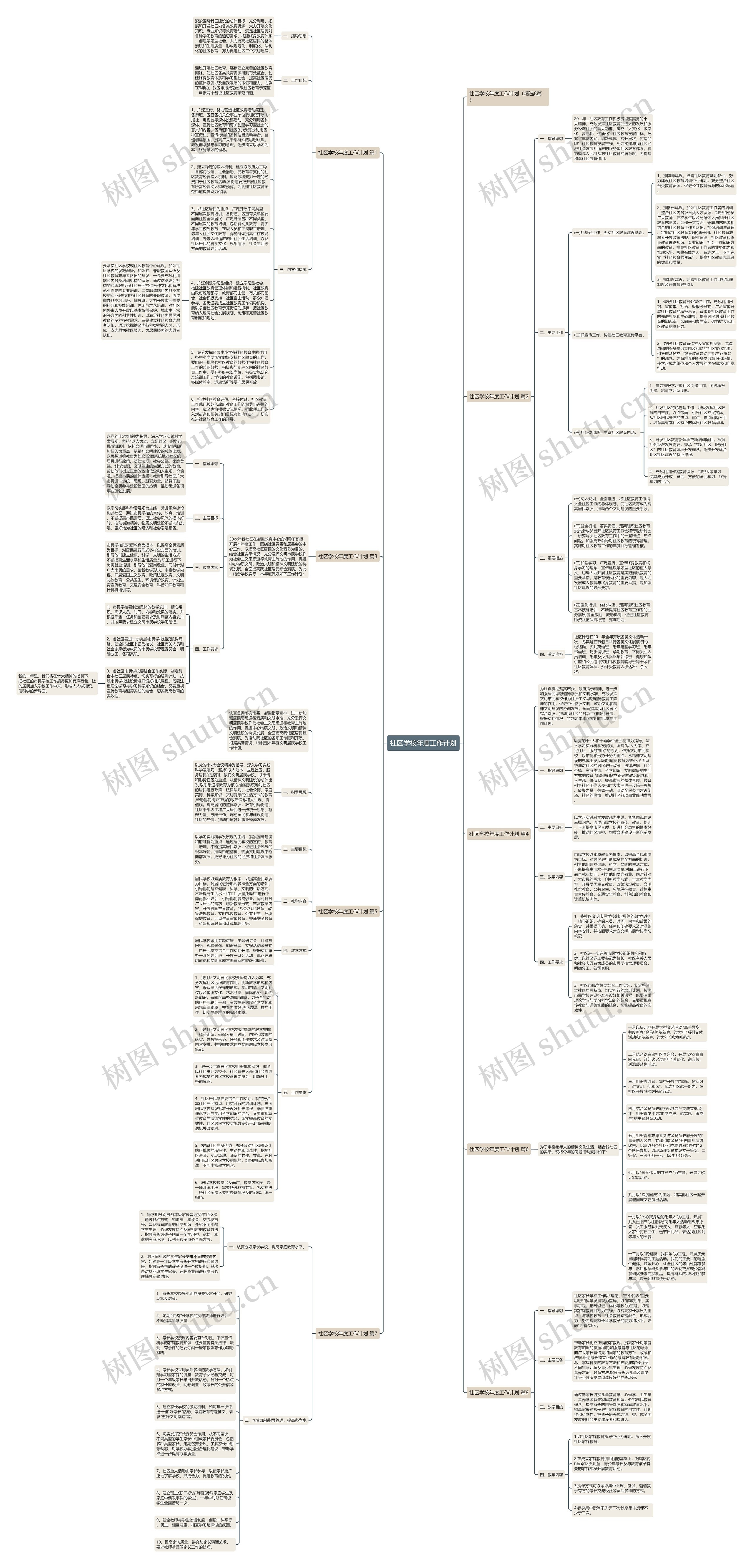 社区学校年度工作计划 社区学校年度工作计划