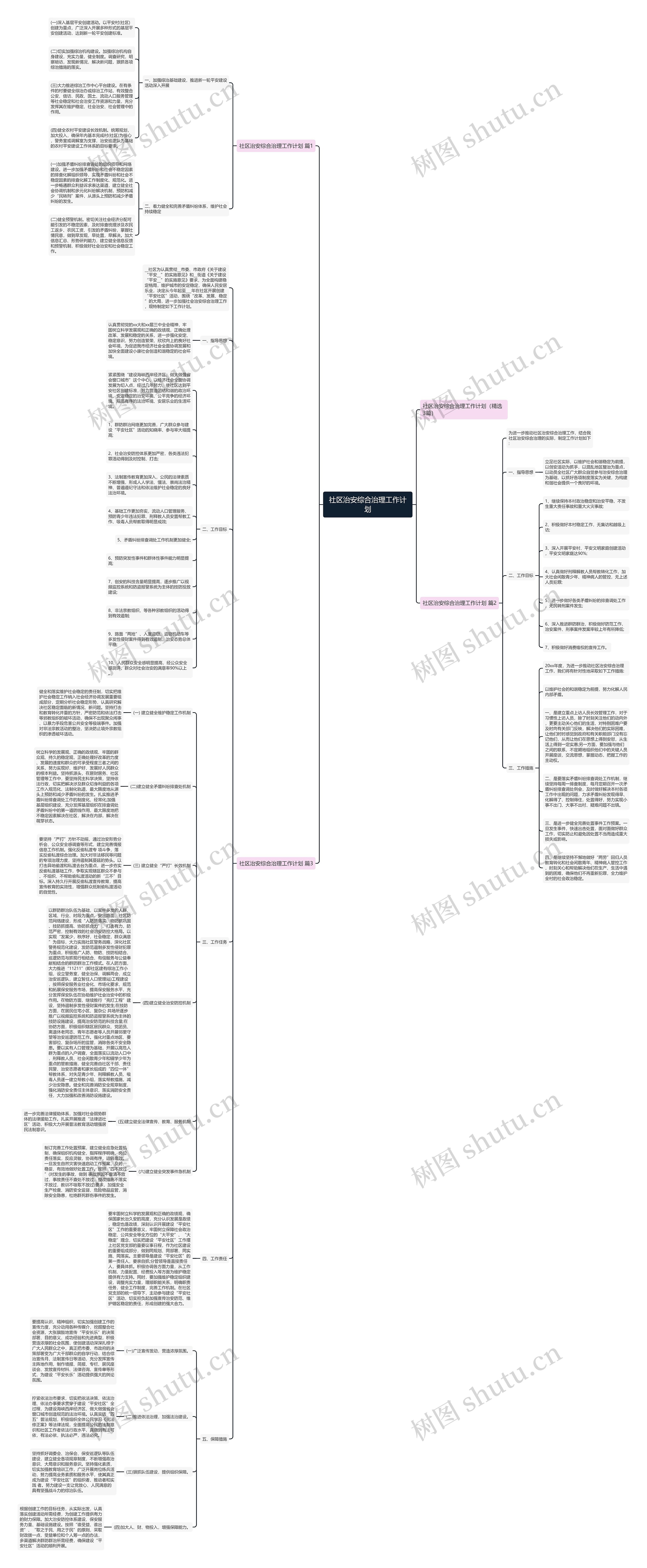 社区治安综合治理工作计划 社区治安综合治理工作计划