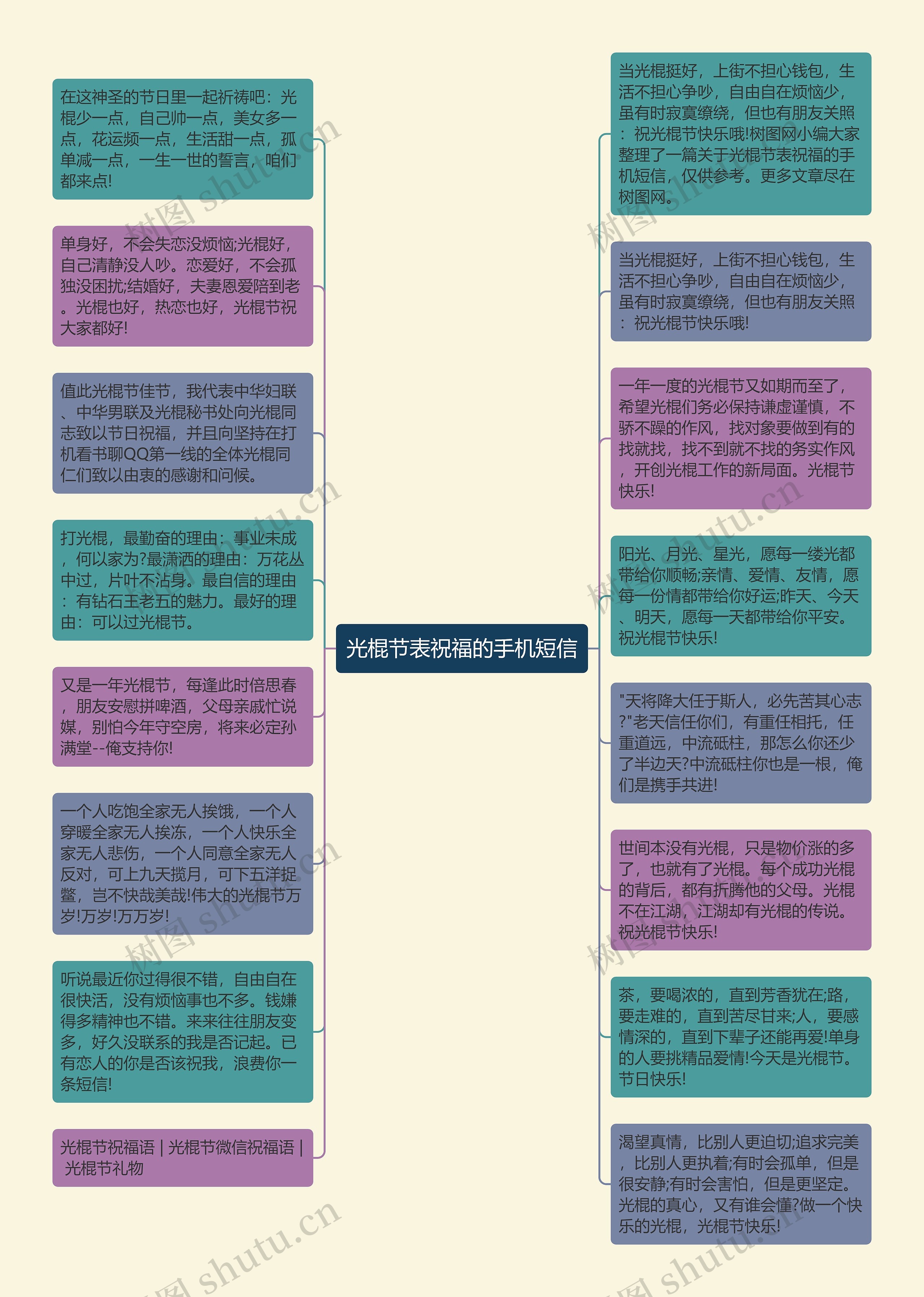 光棍节表祝福的手机短信