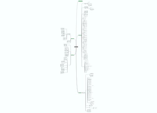 医院安全保卫工作计划