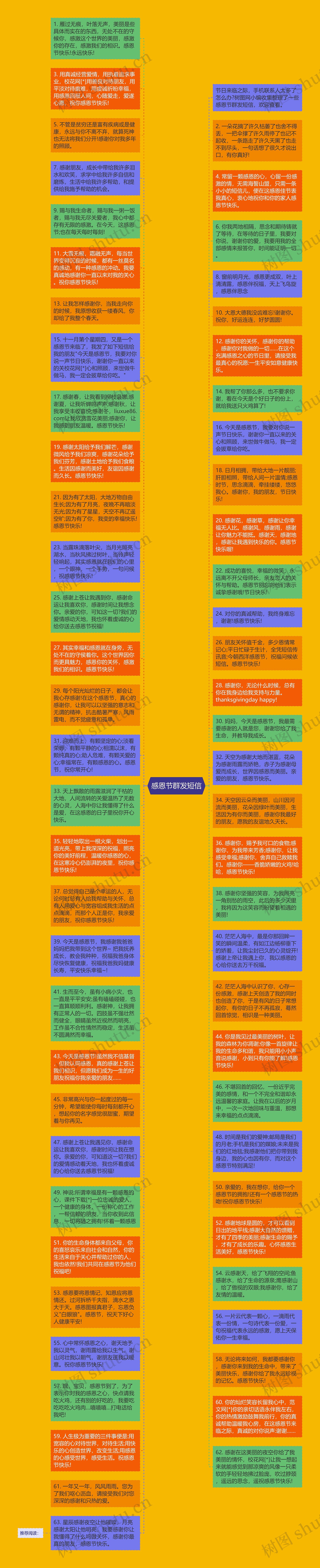 感恩节群发短信
