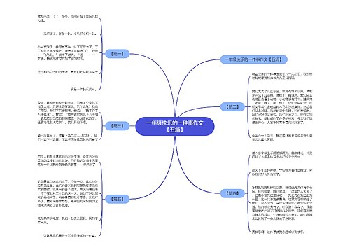 一年级快乐的一件事作文【五篇】