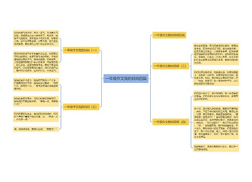一年级作文我的妈妈四篇