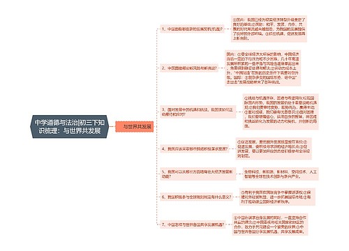 中学道德与法治|初三下知识梳理：与世界共发展