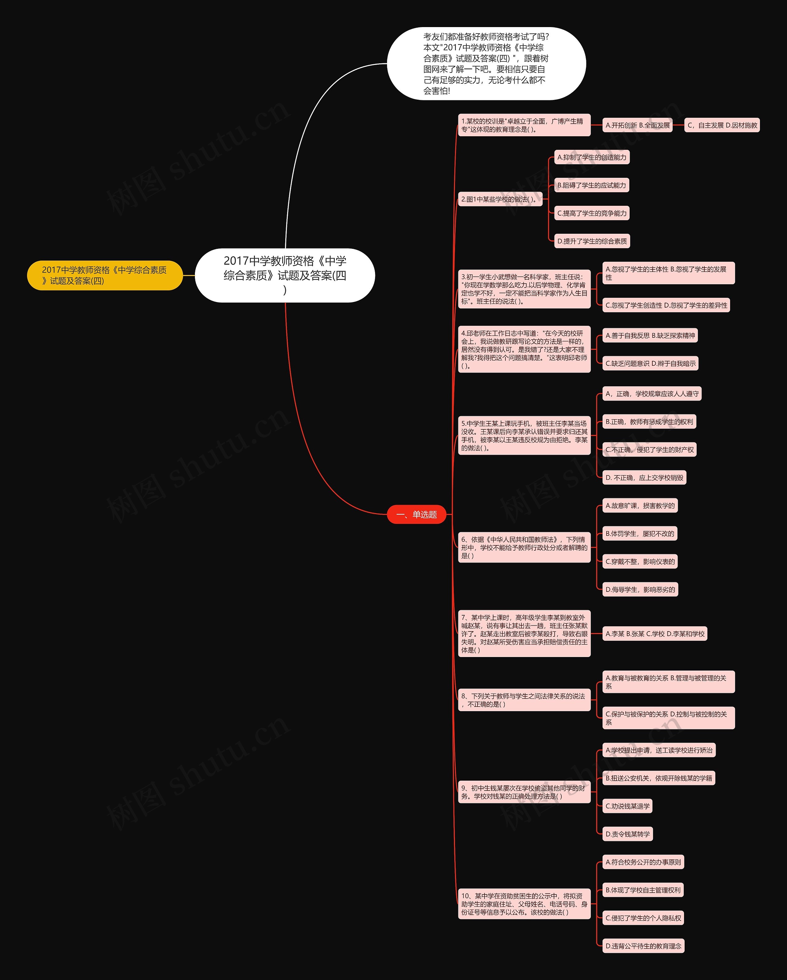 2017中学教师资格《中学综合素质》试题及答案(四)思维导图