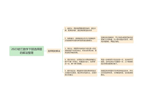 2023初三数学下册选择题的解法整理 2023初三数学下册选择题的解法整理