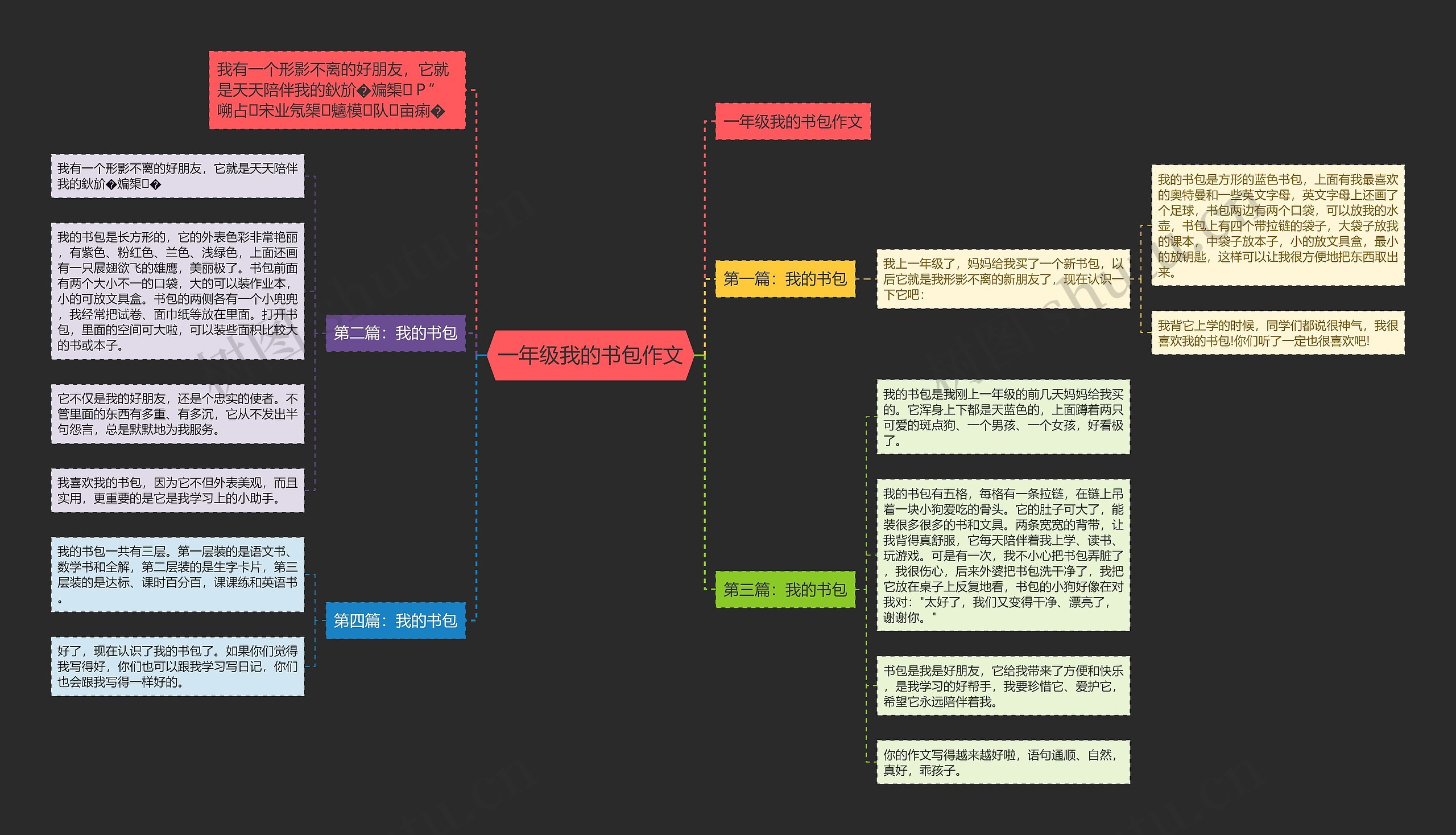 一年级我的书包作文